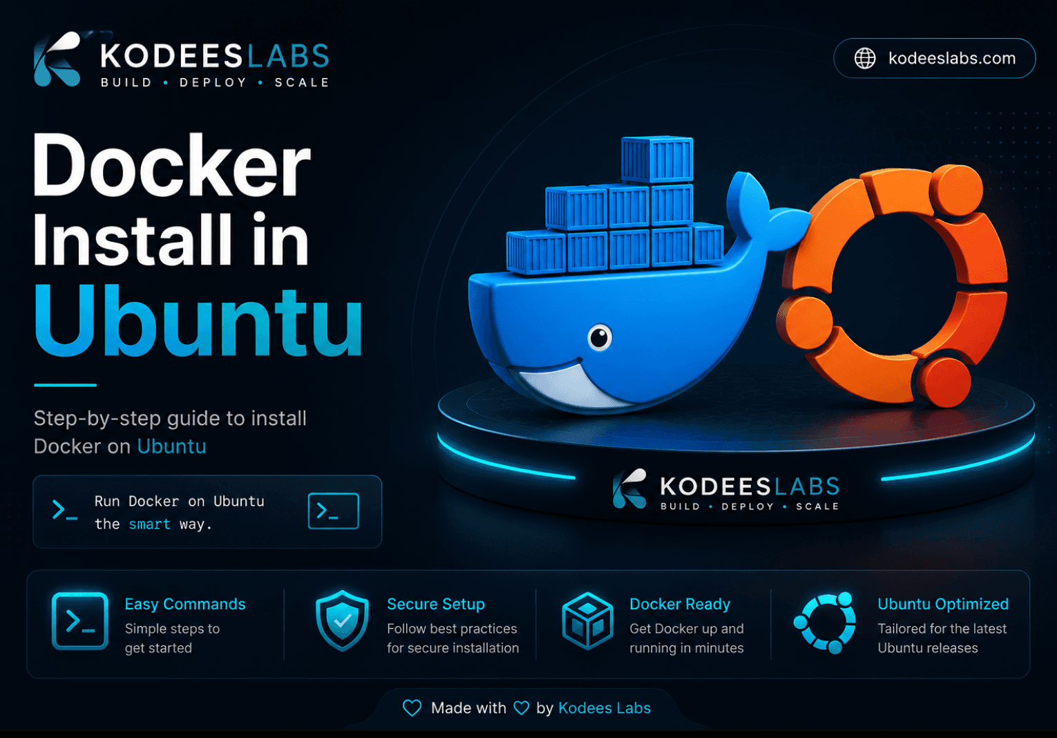 Terminal showing Docker CE install commands on Ubuntu with expected output
